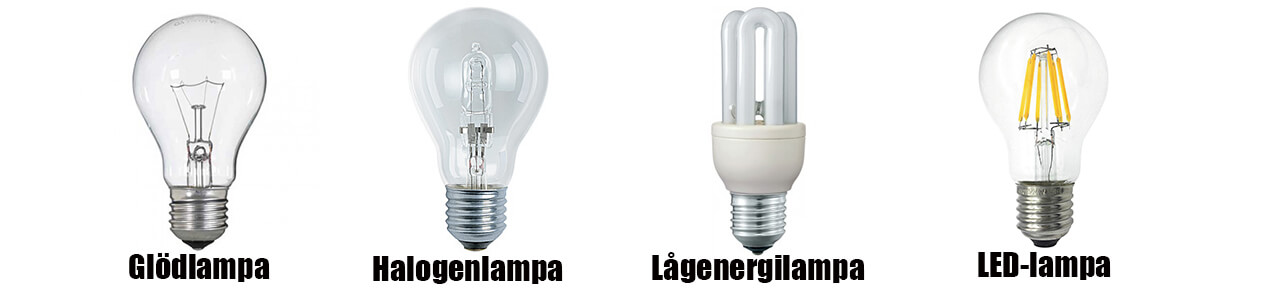 Vad betyder begreppen Watt, Lumen & Kelvin? Ljustema.se vad betyder dessa lampor?